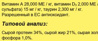 Собачий корм Husse – достойное питание от шведского производителя